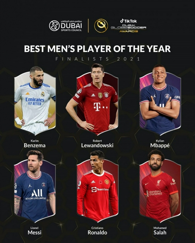 欧洲环比赛环足奖2021最佳球员候选名单：C罗梅西莱万在列